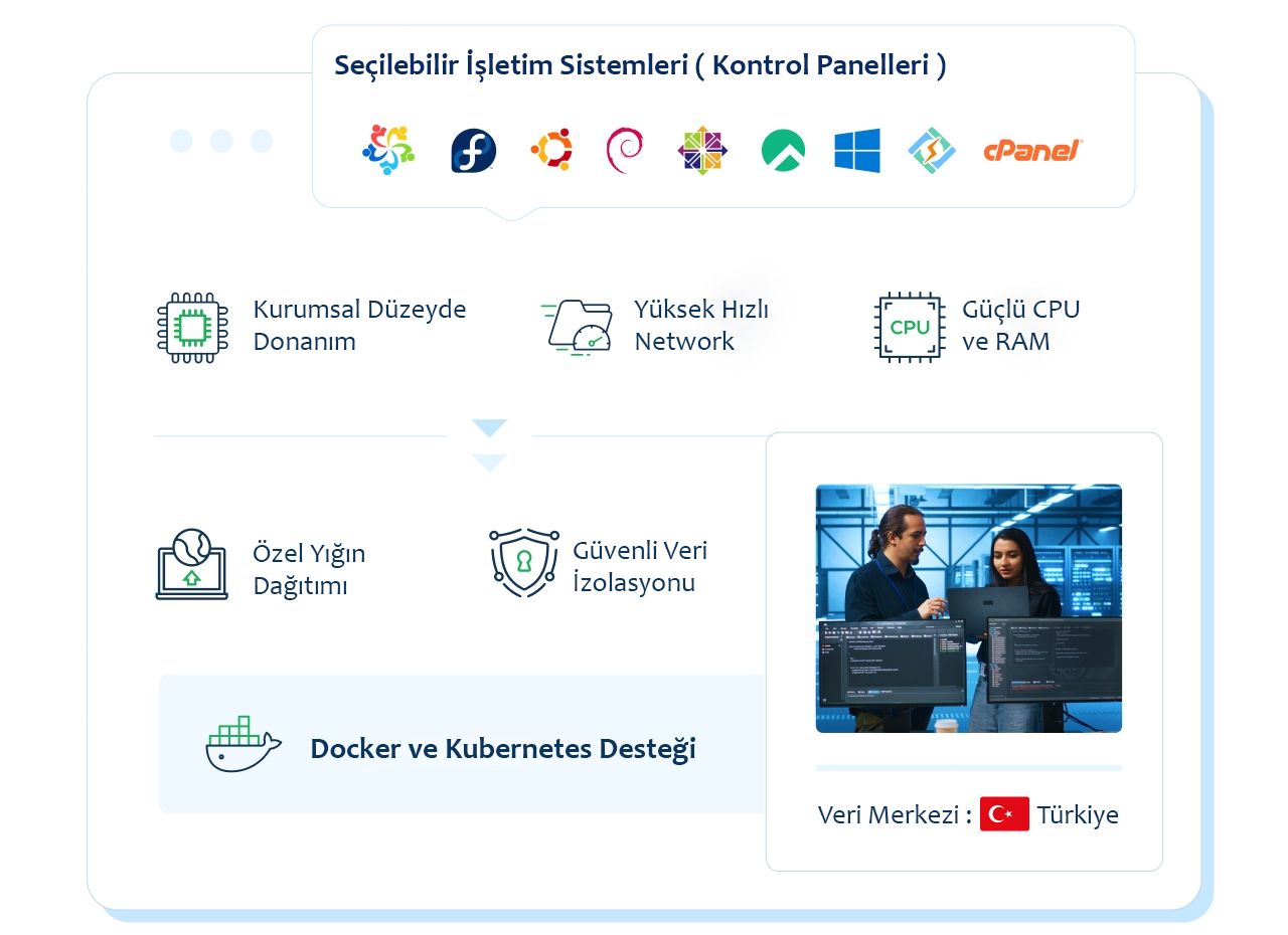 Server Infrastructure